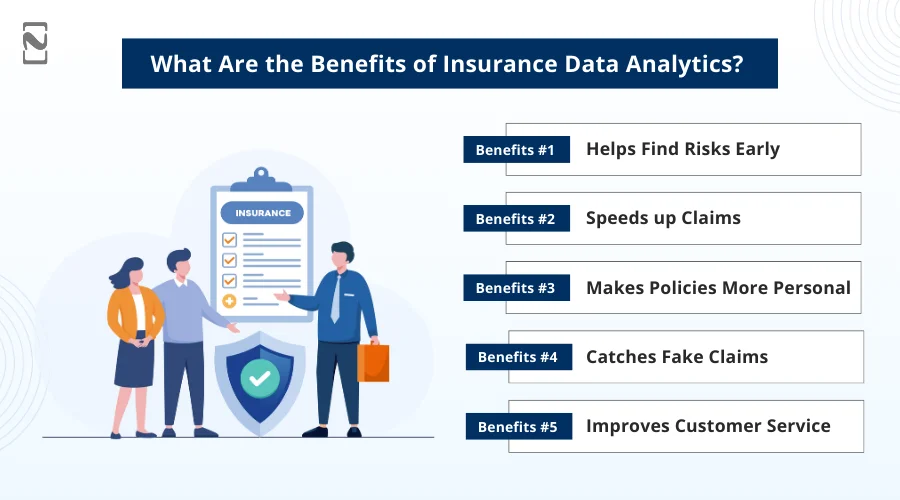 Benefits of Insurance Data Analytics