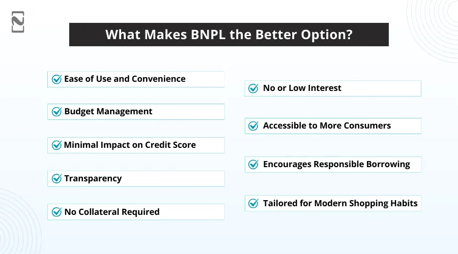 What Makes BNPL the Better Option