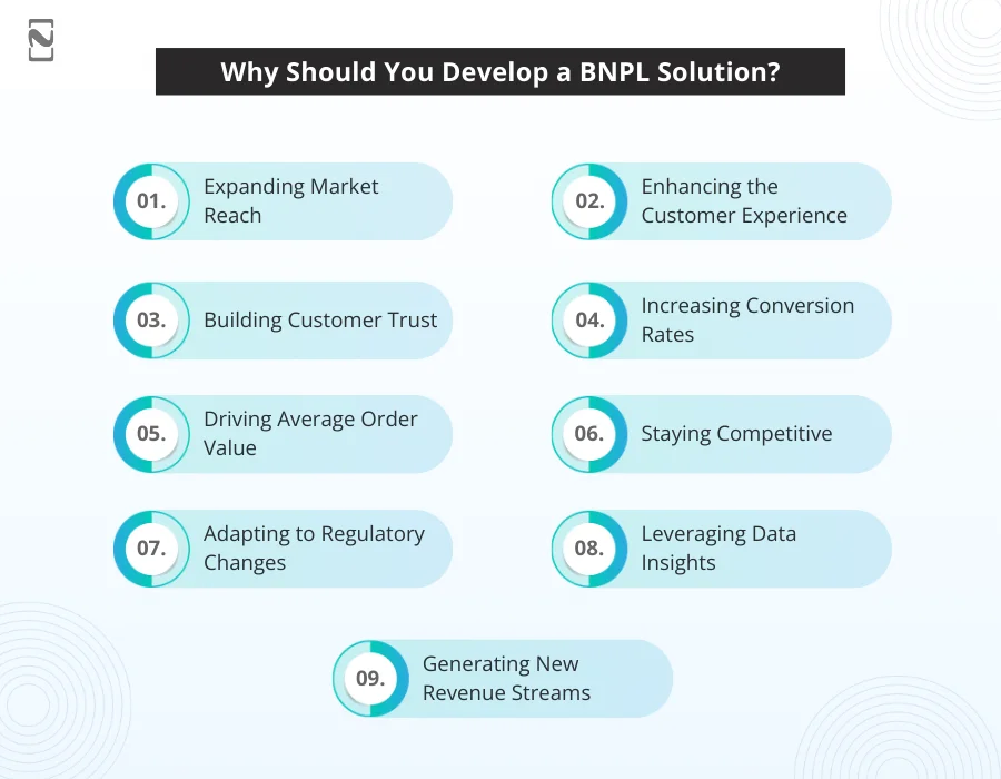 Why Should You Develop a BNPL Solution