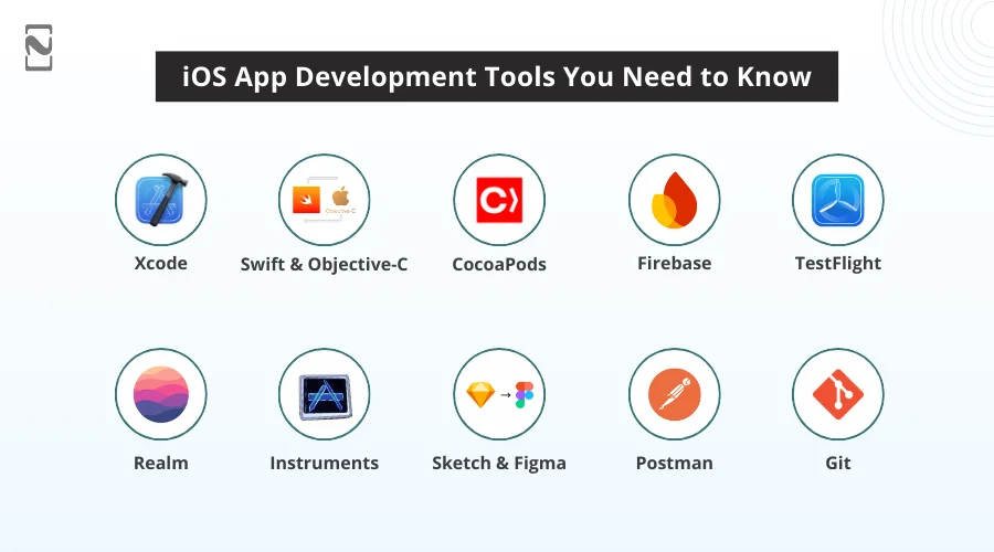 iOS App Development Tools You Need to Know