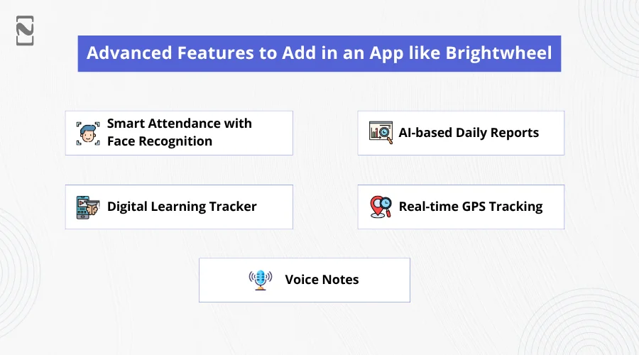 Advanced Features to Add in an App like Brightwheel