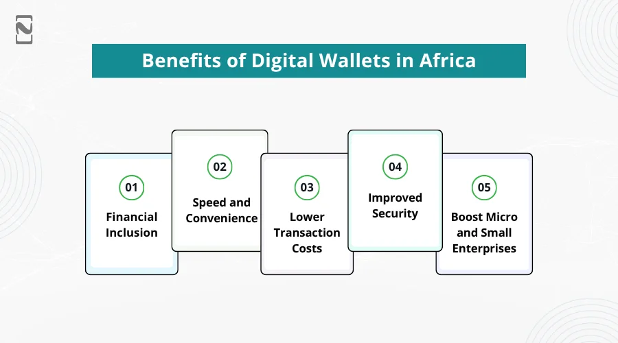 Benefits of Digital Wallets in Africa