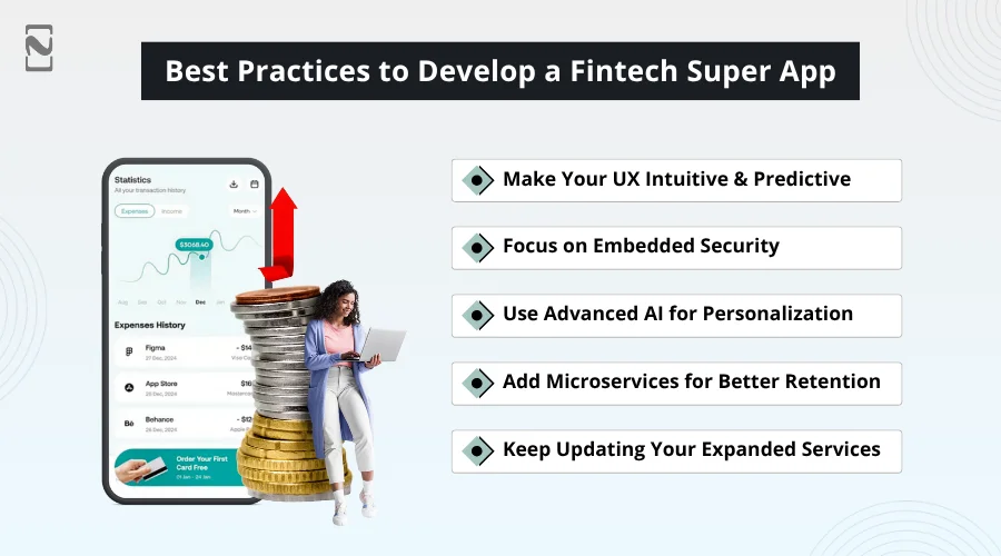 Best Practices to Develop a Fintech Super App