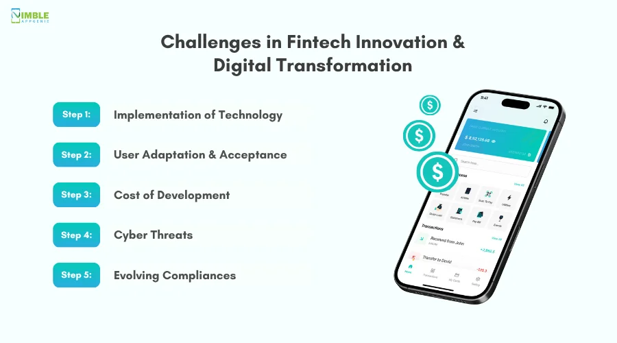 Challenges in Fintech Innovation & Digital Transformation