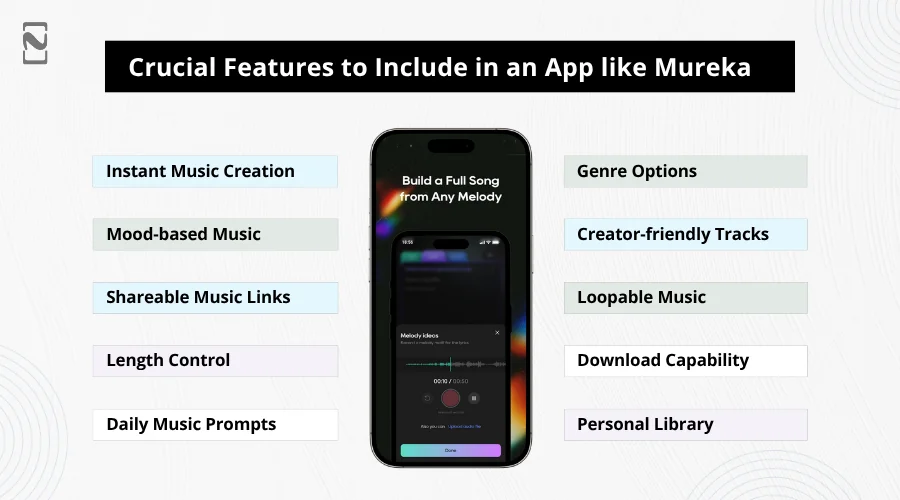 App like Mureka Features