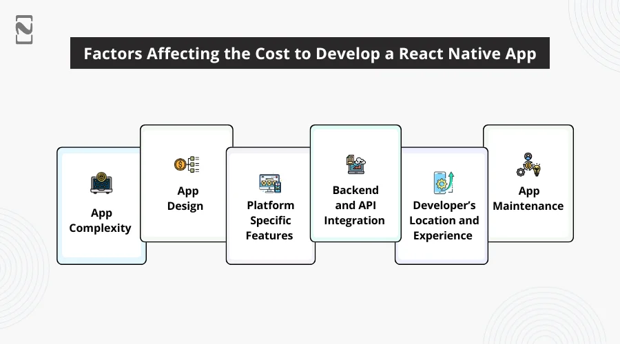 Factors Affecting the Cost to Develop a React Native App