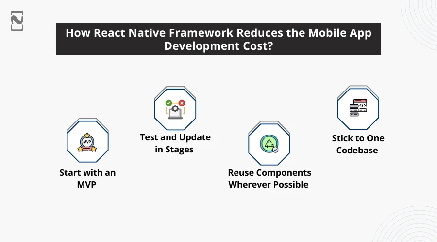 How React Native Framework Reduces the Mobile App Development Cost