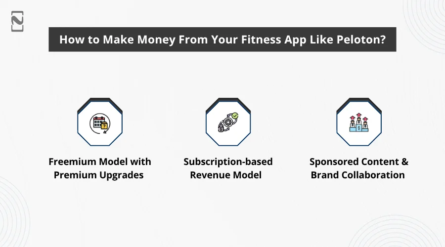 How to Make Money From Your Fitness App like Peloton