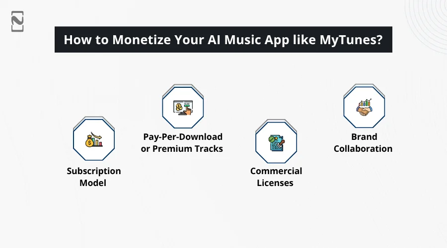 how MyTunes like app Make Money
