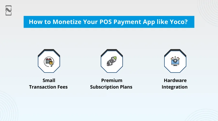 How to Monetize Your POS Payment App like Yoco