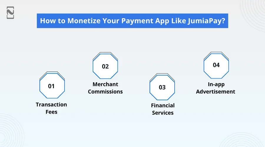 How to Monetize Your Payment App like JumiaPay