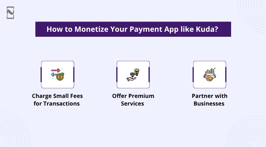 App like Kuda Make Money