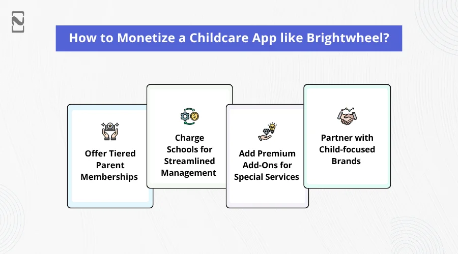 How to Monetize a Childcare App like Brightwheel