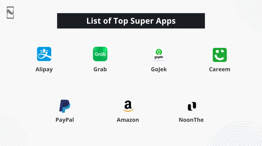List of Top Super Apps
