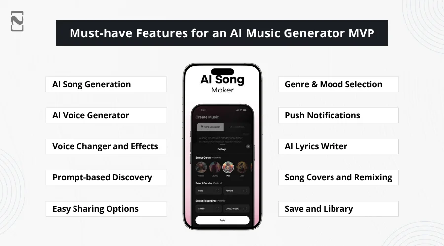 AI Music Generator MVP Features 