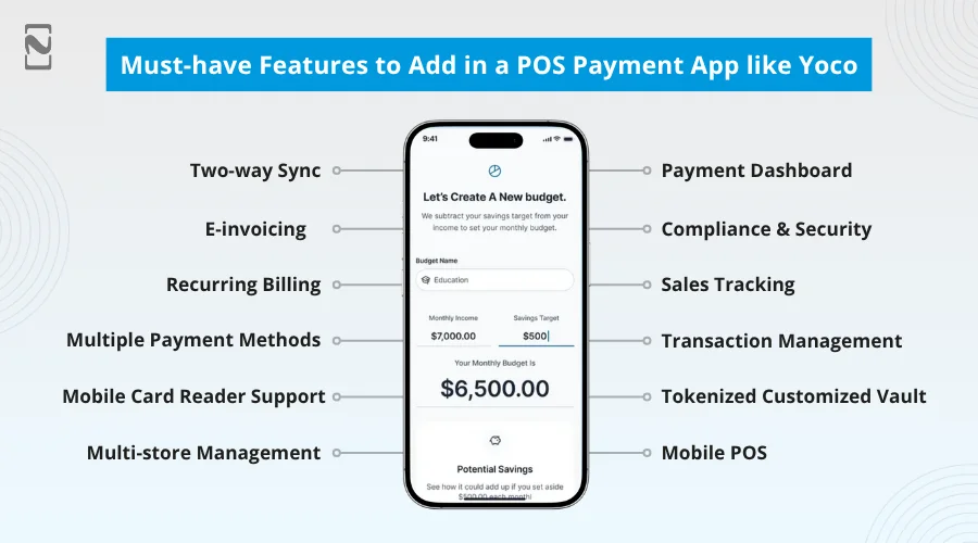 Must-have Features to Add in a POS Payment App like Yoco