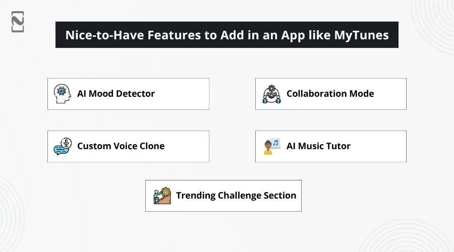 App like MyTunes Features