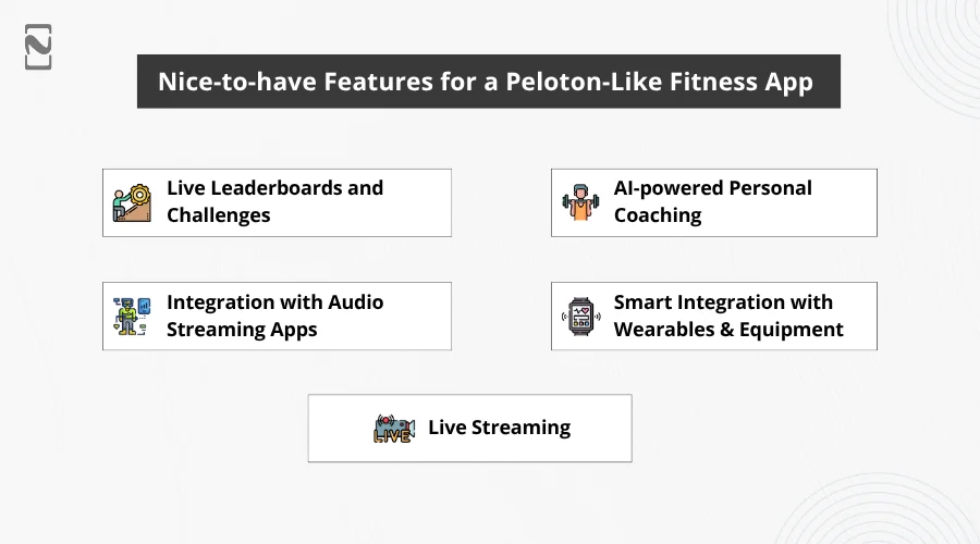 Nice-to-have Features for a Peloton-like Fitness App