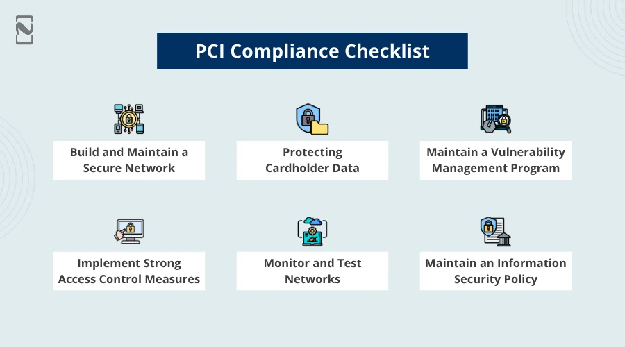 PCI Compliance Checklist