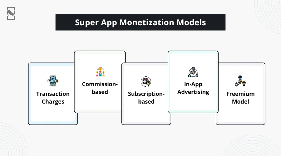 Super App Monetization Models