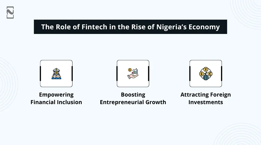 The Role of Fintech in the Rise of Nigeria’s Economy