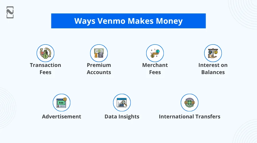 Ways Venmo Makes Money