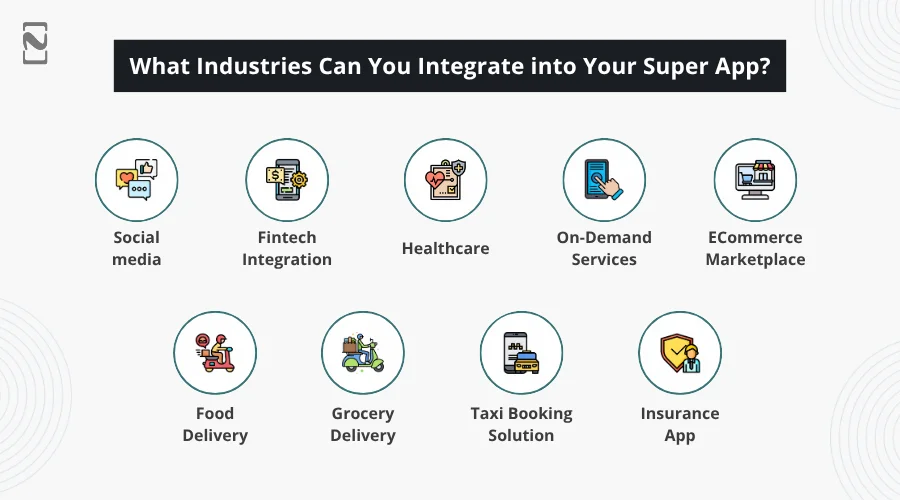 What Industries Can You Integrate into Your Super App
