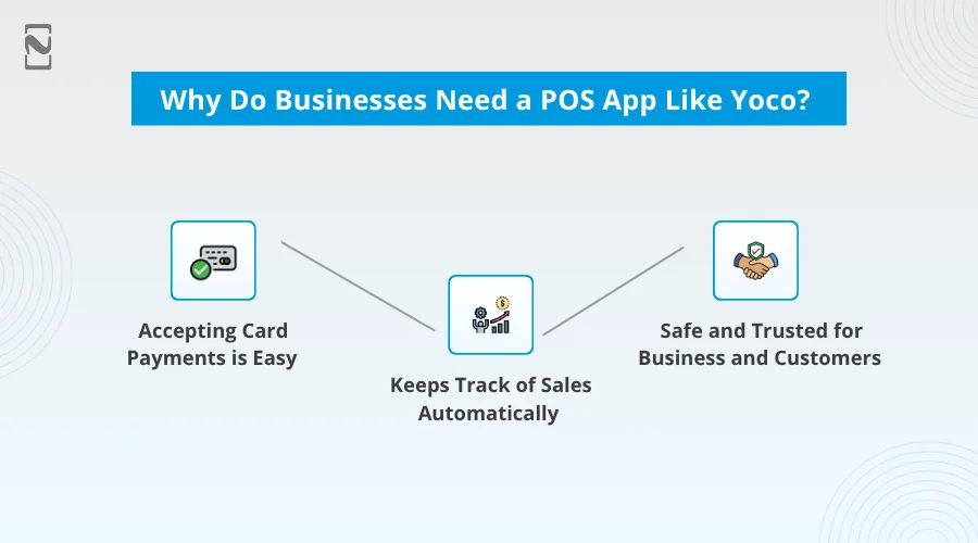 Why Do Businesses Need a POS App Like Yoco