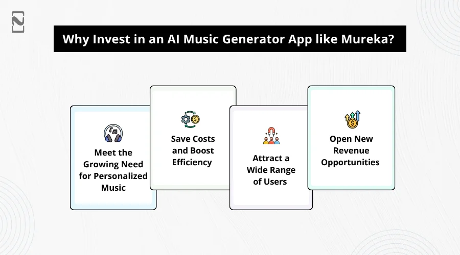Invest in an App like Mureka AI
