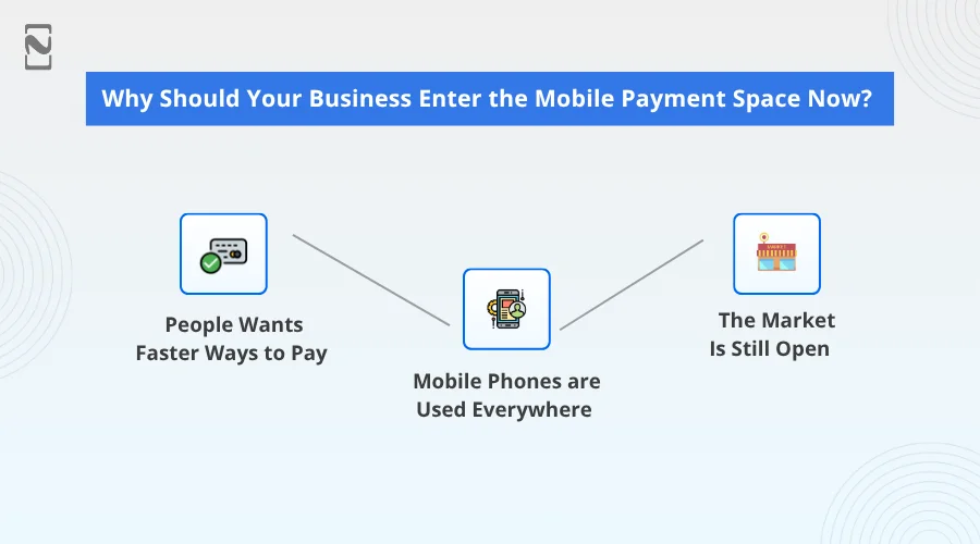 Why Should Your Business Enter the Mobile Payment Space Now