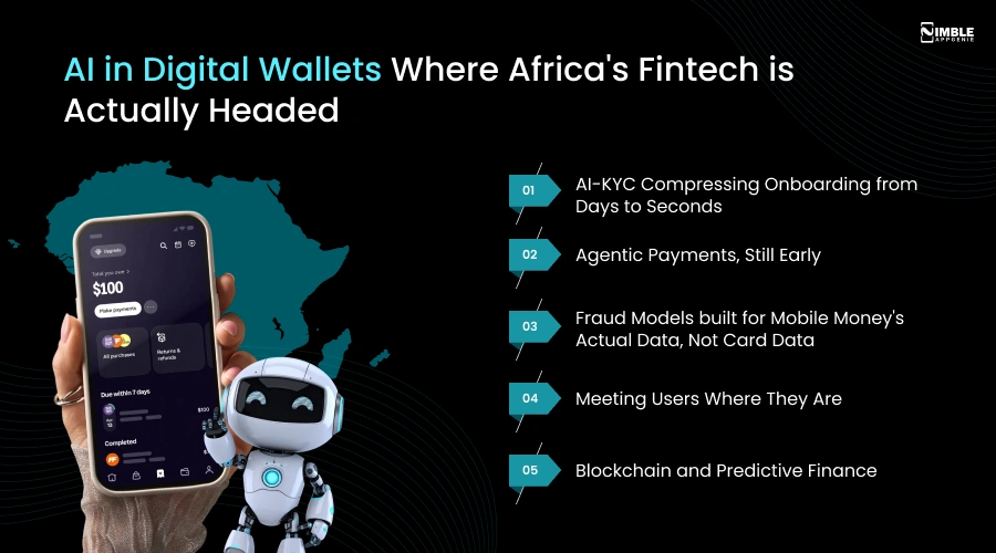 AI in Digital Wallets_ Where Africa's Fintech is Actually Headed In 2026