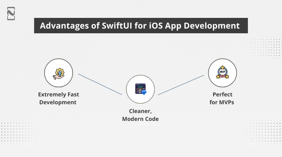 Advantages of SwiftUI for iOS App Development