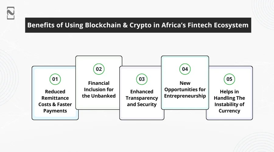 Benefits of Using Blockchain & Crypto in Africa’s Fintech Ecosystem