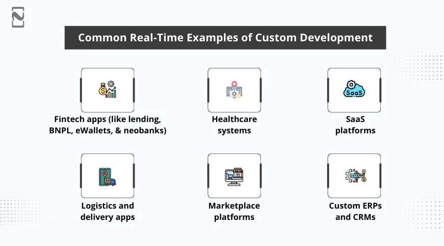 Common Real-Time Examples of Custom Development