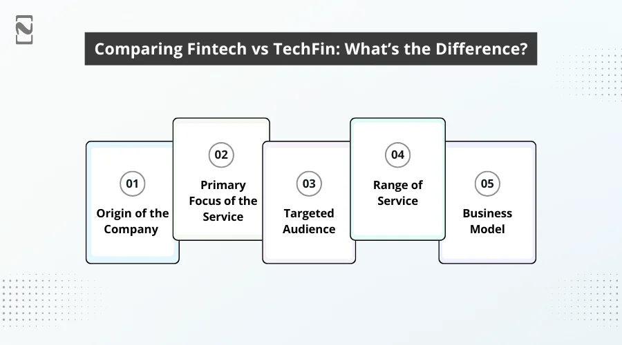 Comparing Fintech vs TechFin