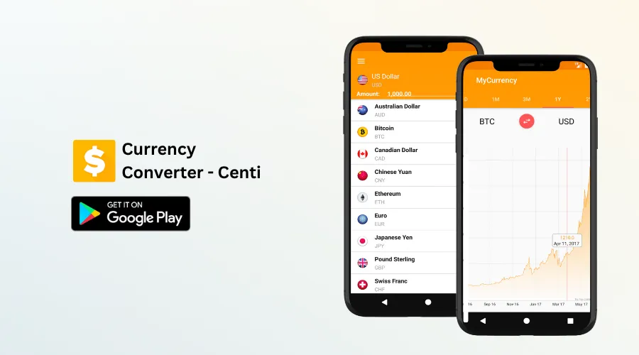 Currency-Converter-Centi