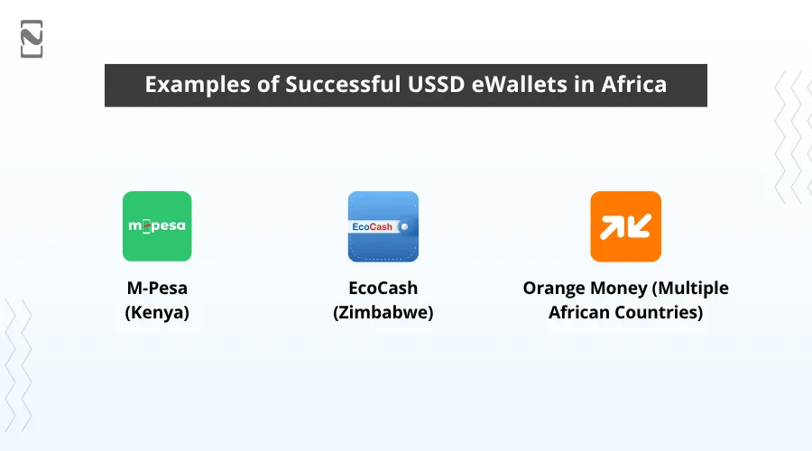 Examples of Successful USSD eWallets in Africa