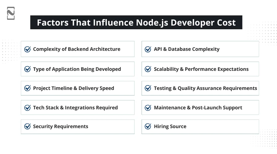 Factors That Influence Node.js Developer Cost