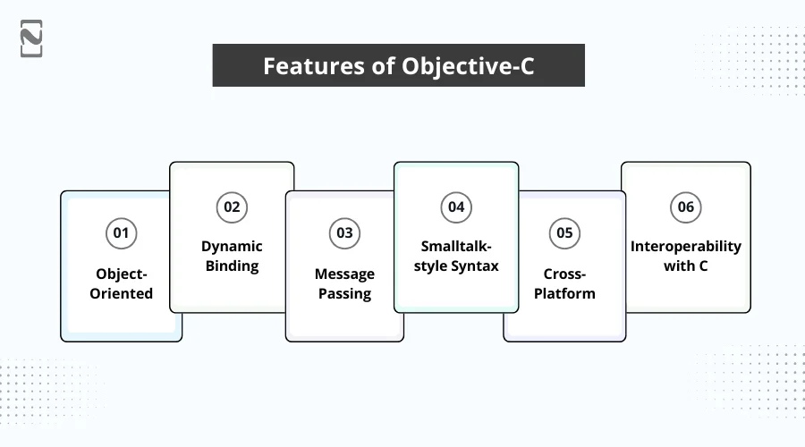 Features of Objective-C