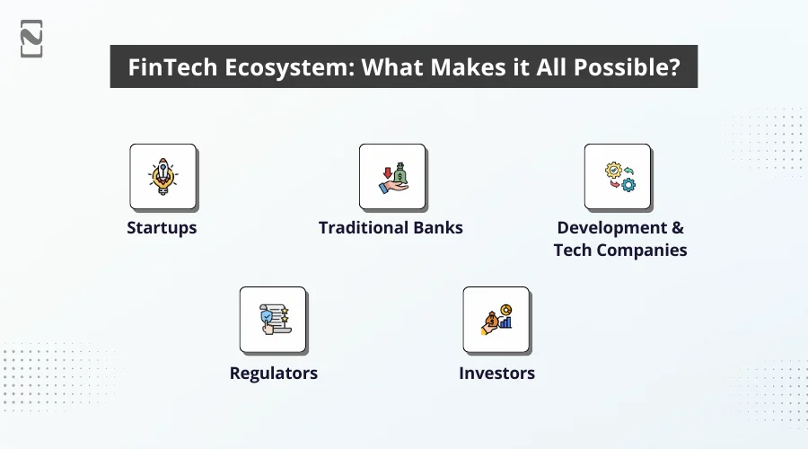 FinTech Ecosystem