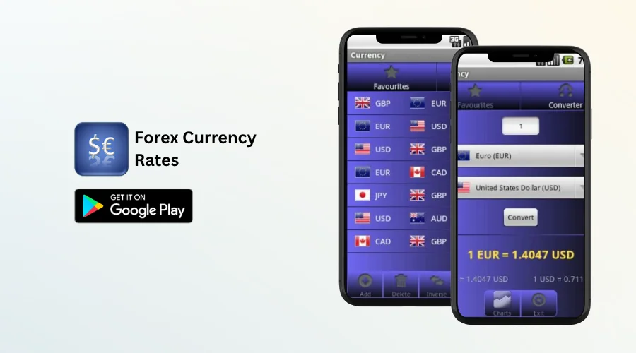 Forex Currency Rates