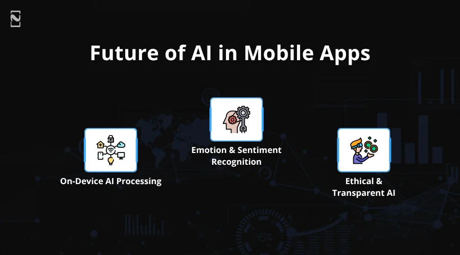 Future of AI in Mobile Apps