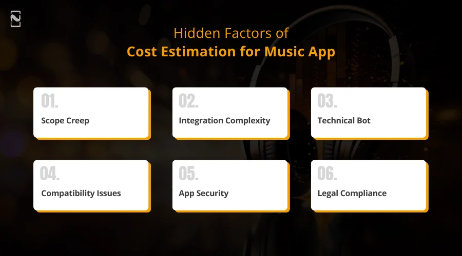 Hidden Factors of Cost Estimation for Music App