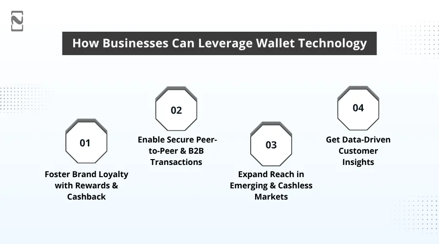 How Businesses Can Leverage Wallet Technology
