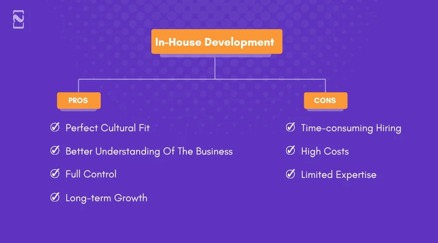 Pros and Cons of In-House Development   