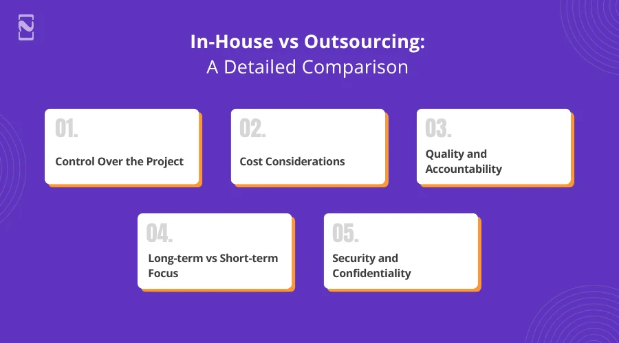 In-House vs Outsourcing: A Detailed Comparison
