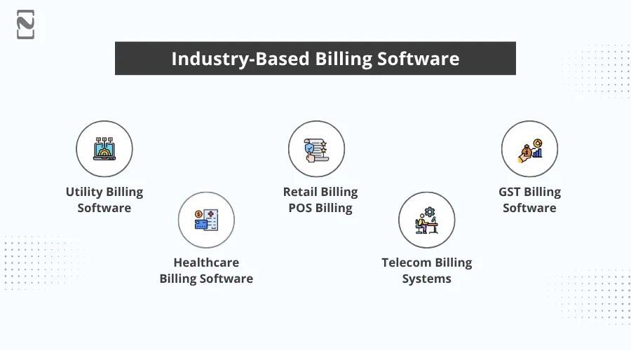 Industry-Based Billing Software