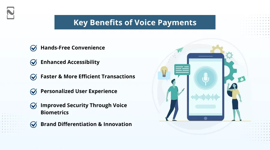 Key Benefits of Voice Payments