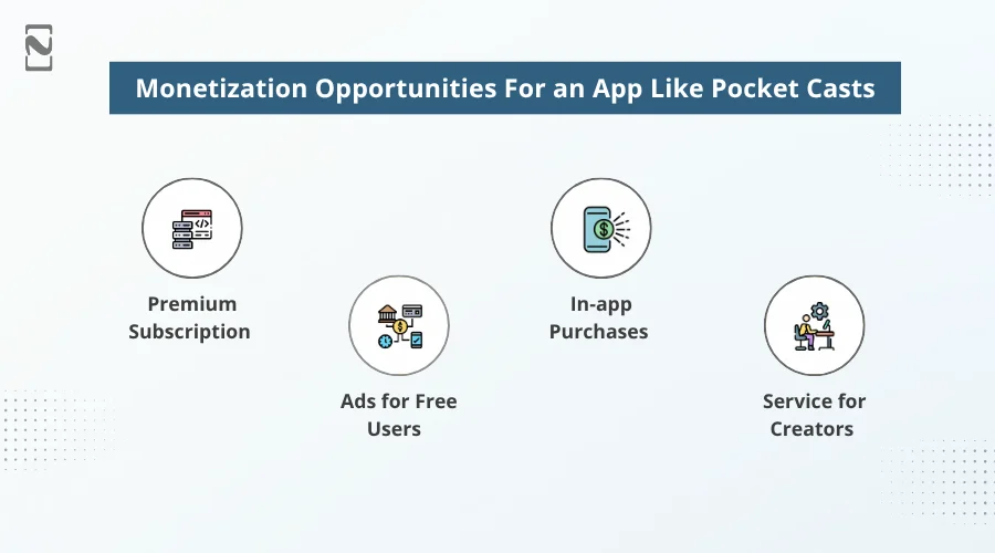 App Like Pocket Casts Monetization Opportunities