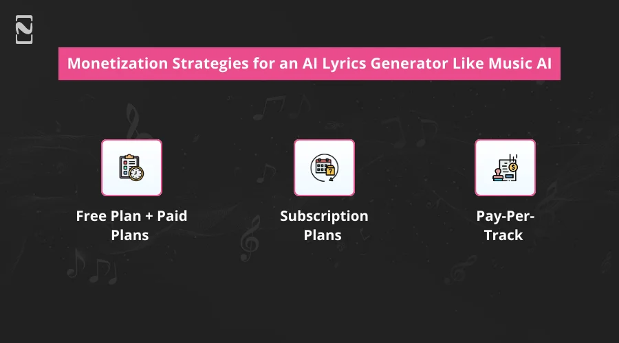 Monetization Strategies for an AI Lyrics Generator like Music AI